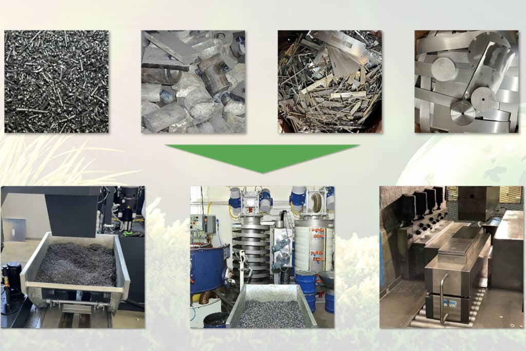 STEREON Technologien Recycling & Aufarbeitung