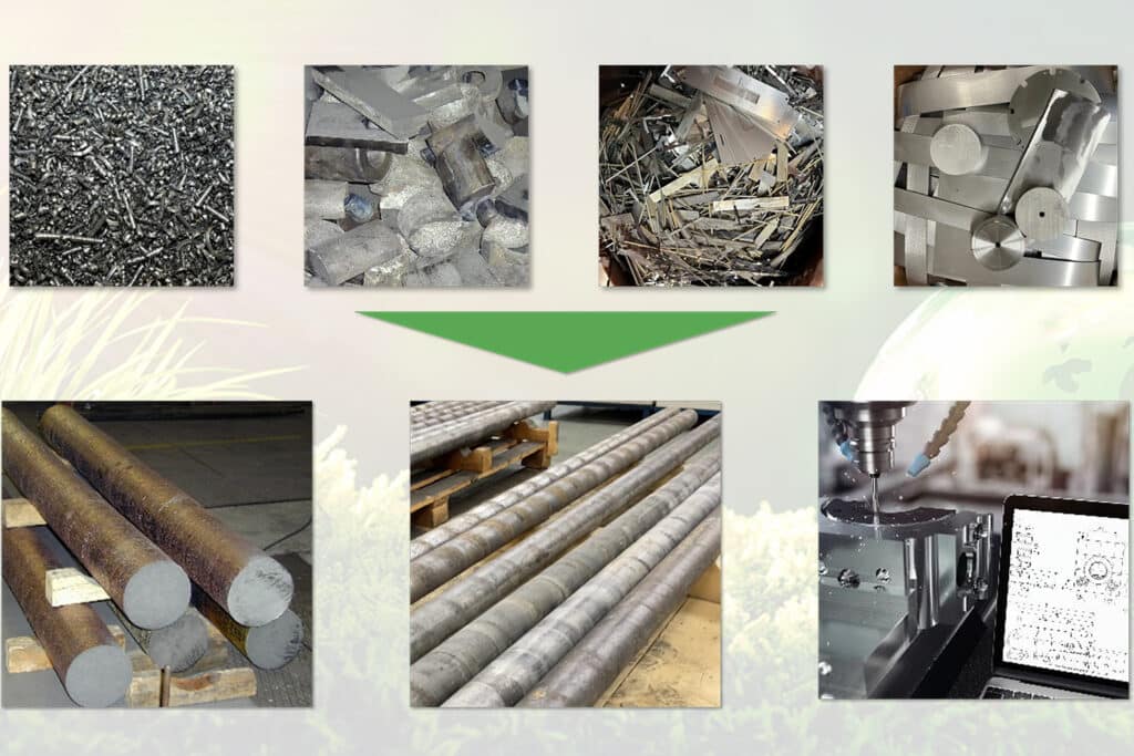 STEREON Technologien Recycling & Aufarbeitung